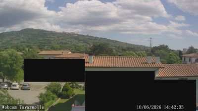immagine della webcam nei dintorni di Arezzo: webcam Cortona