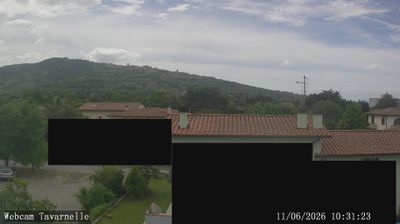 immagine della webcam nei dintorni di Magione: webcam Cortona