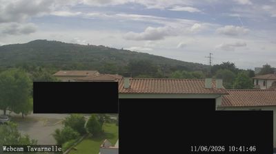 immagine della webcam nei dintorni di Magione: webcam Cortona