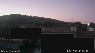 immagine della webcam nei dintorni di Passignano sul Trasimeno: webcam Cortona