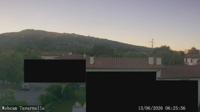 immagine della webcam nei dintorni di Passignano sul Trasimeno: webcam Cortona