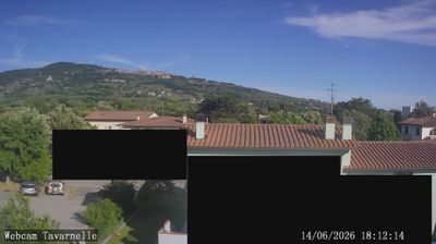 immagine della webcam nei dintorni di Passignano sul Trasimeno: webcam Cortona
