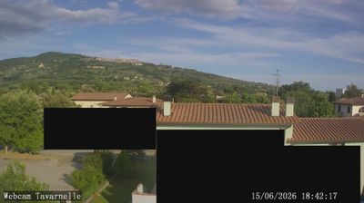 Preview delle webcam di Cortona