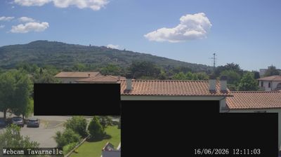 immagine della webcam nei dintorni di Marciano della Chiana: webcam Cortona