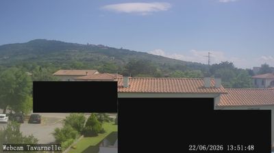 immagine della webcam nei dintorni di Magione: webcam Cortona