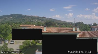immagine della webcam nei dintorni di Città di Castello: webcam Cortona