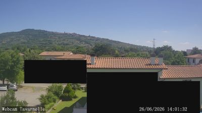 immagine della webcam nei dintorni di Città di Castello: webcam Cortona