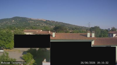 immagine della webcam nei dintorni di Città di Castello: webcam Cortona