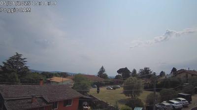 immagine della webcam nei dintorni di Civita Castellana: webcam Ronciglione