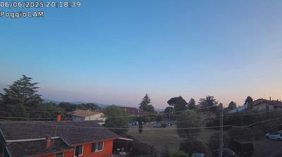 immagine della webcam nei dintorni di Marta: webcam Ronciglione