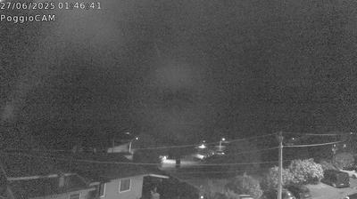 Preview delle webcam di Ronciglione
