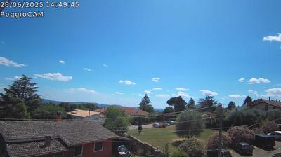 immagine della webcam nei dintorni di Viterbo: webcam Ronciglione