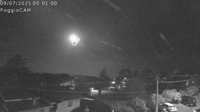 immagine della webcam nei dintorni di Viterbo: webcam Ronciglione