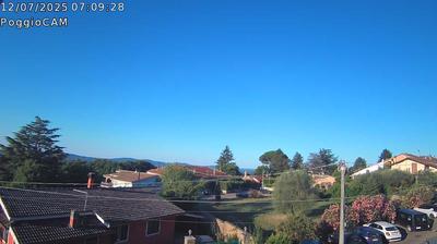 immagine della webcam nei dintorni di Caprarola: webcam Ronciglione
