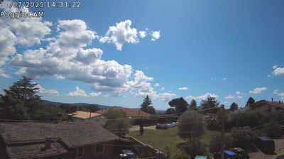 immagine della webcam nei dintorni di Bassano Romano: webcam Ronciglione