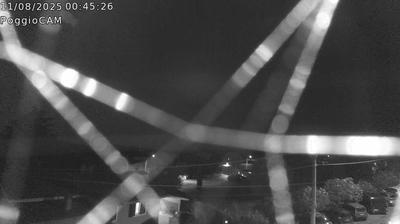 Preview delle webcam di Ronciglione