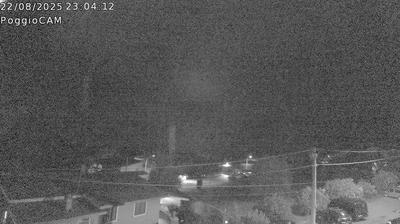 immagine della webcam nei dintorni di Viterbo: webcam Ronciglione
