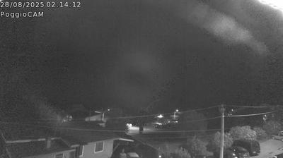 immagine della webcam nei dintorni di Vigna di Valle: webcam Ronciglione