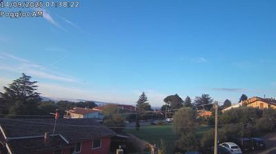 immagine della webcam nei dintorni di Capodimonte: webcam Ronciglione