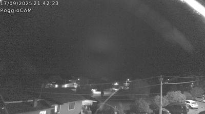immagine della webcam nei dintorni di Viterbo: webcam Ronciglione