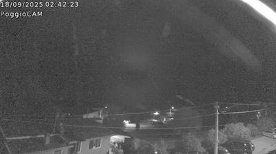 immagine della webcam nei dintorni di Santa Marinella: webcam Ronciglione