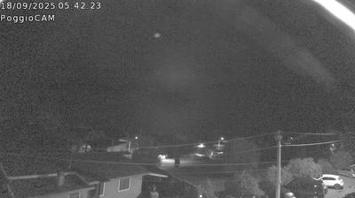 immagine della webcam nei dintorni di San Martino al Cimino: webcam Ronciglione
