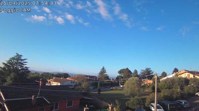 Preview delle webcam di Ronciglione