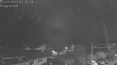 immagine della webcam nei dintorni di San Martino al Cimino: webcam Ronciglione