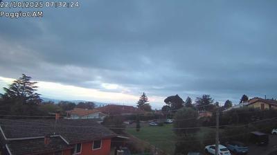 immagine della webcam nei dintorni di Civita Castellana: webcam Ronciglione