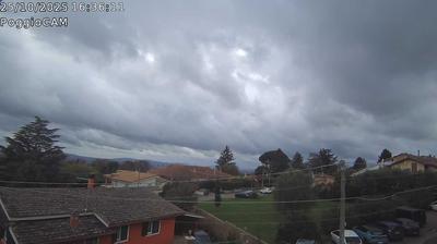 immagine della webcam nei dintorni di Viterbo: webcam Ronciglione