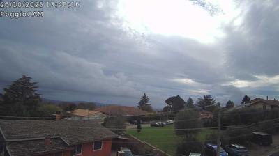 immagine della webcam nei dintorni di Viterbo: webcam Ronciglione