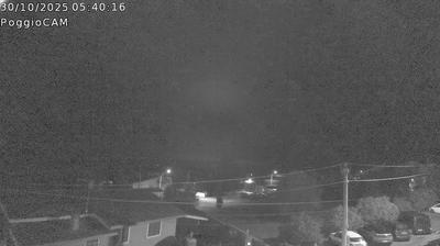 immagine della webcam nei dintorni di Capodimonte: webcam Ronciglione