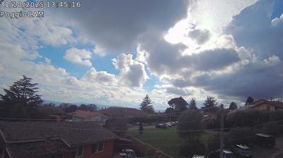 immagine della webcam nei dintorni di Vitorchiano: webcam Ronciglione