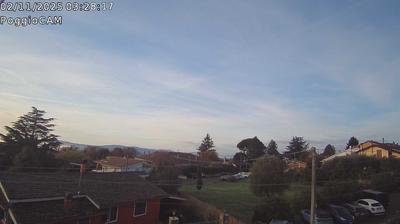 immagine della webcam nei dintorni di Santa Marinella: webcam Ronciglione