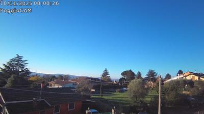 immagine della webcam nei dintorni di Bracciano: webcam Ronciglione