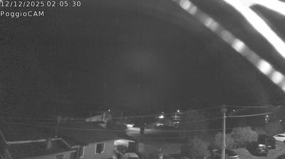 immagine della webcam nei dintorni di Viterbo: webcam Ronciglione