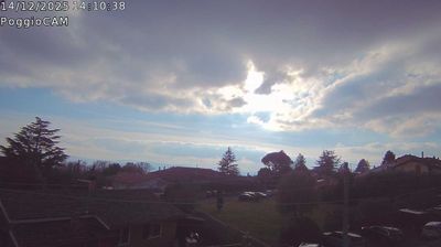 immagine della webcam nei dintorni di Orte: webcam Ronciglione