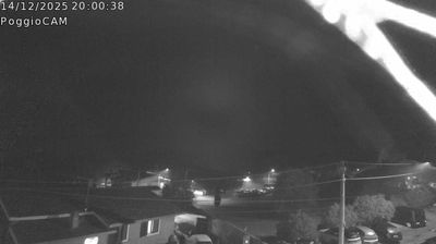 immagine della webcam nei dintorni di Capodimonte: webcam Ronciglione