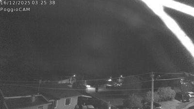 immagine della webcam nei dintorni di Vitorchiano: webcam Ronciglione