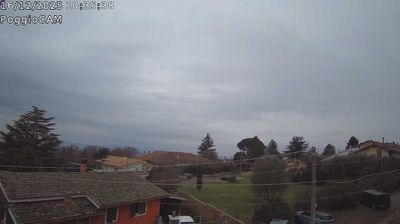 immagine della webcam nei dintorni di Bassano Romano: webcam Ronciglione