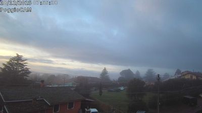 immagine della webcam nei dintorni di Viterbo: webcam Ronciglione