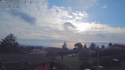 immagine della webcam nei dintorni di Santa Marinella: webcam Ronciglione