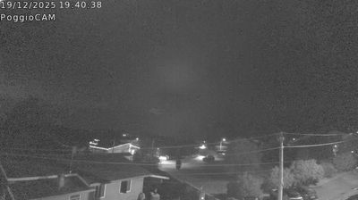 immagine della webcam nei dintorni di Santa Marinella: webcam Ronciglione