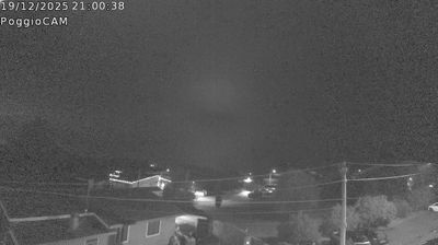 immagine della webcam nei dintorni di Santa Marinella: webcam Ronciglione