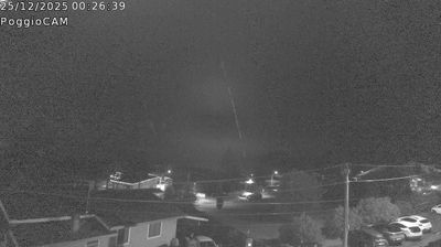 immagine della webcam nei dintorni di Bracciano: webcam Ronciglione