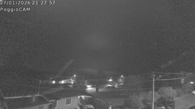 immagine della webcam nei dintorni di Santa Severa: webcam Ronciglione