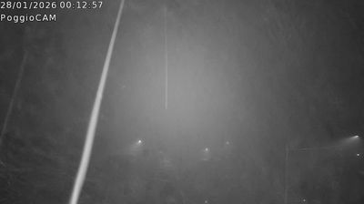 immagine della webcam nei dintorni di Marta: webcam Ronciglione