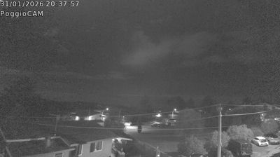 immagine della webcam nei dintorni di Bassano Romano: webcam Ronciglione