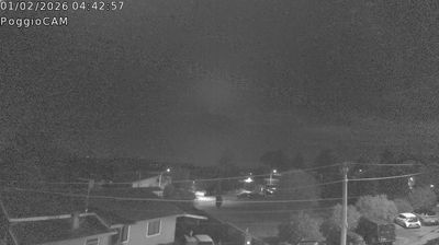 immagine della webcam nei dintorni di Bassano Romano: webcam Ronciglione