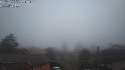 immagine della webcam nei dintorni di Santa Marinella: webcam Ronciglione